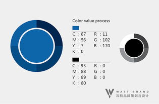 Watt品牌焕新 snowlife雪里生活天猫旗舰店设计与企业形象策划案例分享