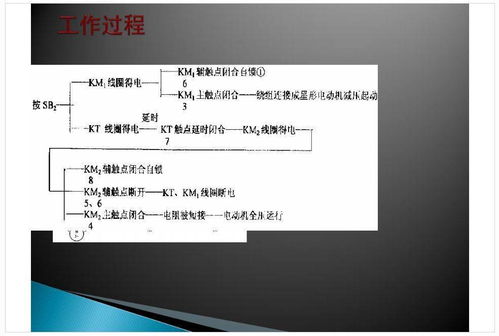 电机控制回路设计与企业形象策划 技术实力与品牌战略的双重保障